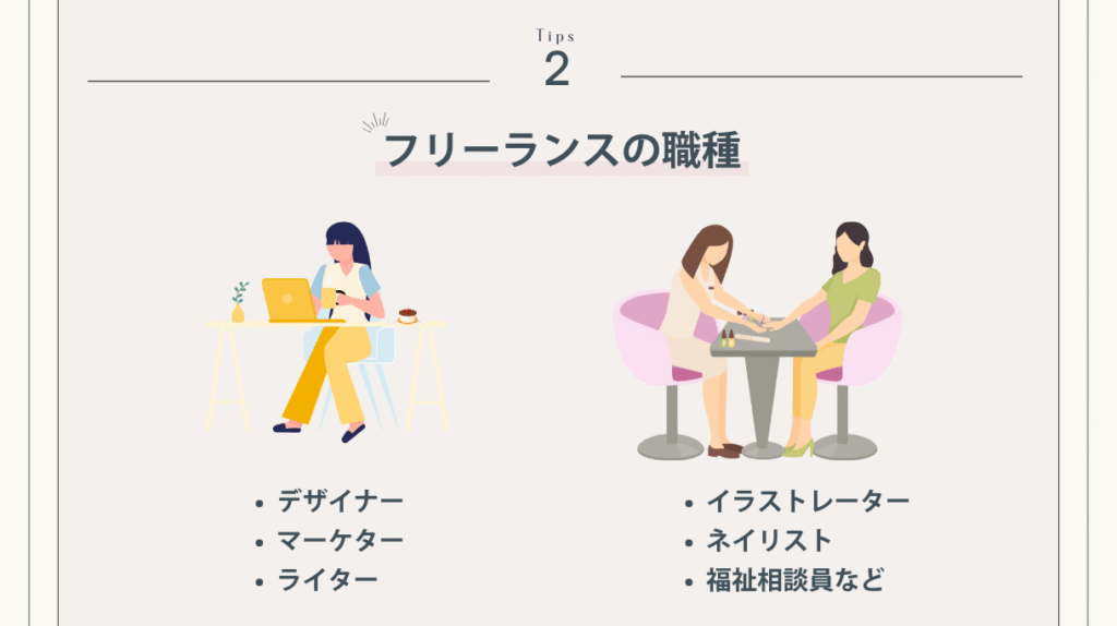 フリーランス始め方
